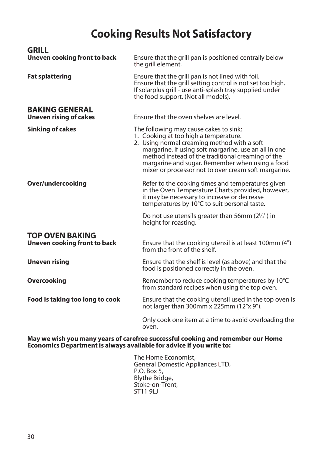 Creda H250E manual Cooking Results Not Satisfactory, Grill 