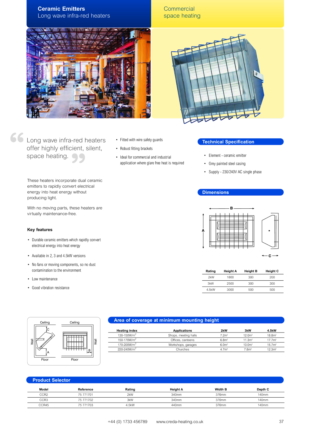 Creda Heating Solution manual Long wave infra-red heaters, Area of coverage at minimum mounting height 