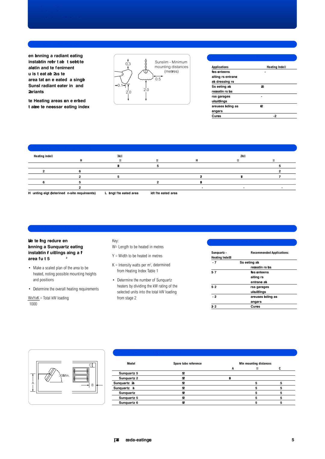 Creda Heating Solution manual Commercial space heaters 