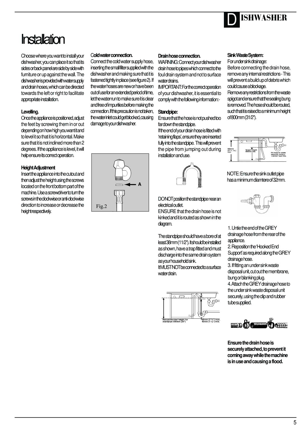 Creda IDV60 manual Levelling, HeightAdjustment, Coldwaterconnection, Standpipe, SinkWasteSystem 