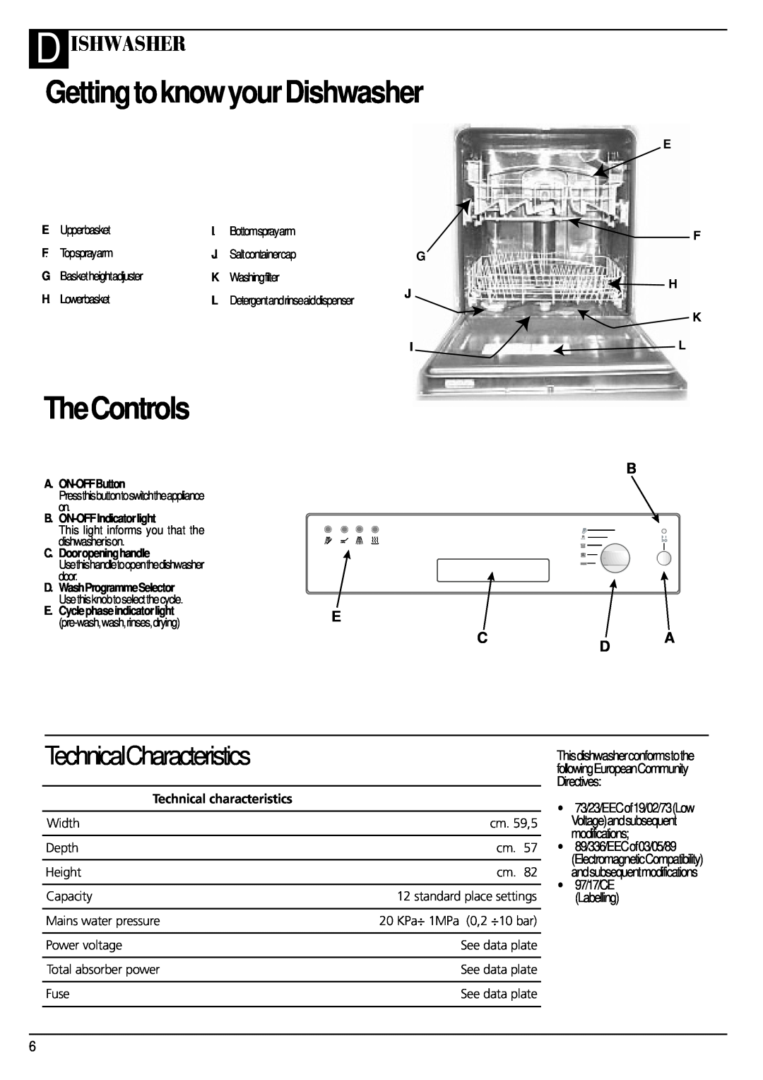 Creda IDV60 manual TheControls, GettingtoknowyourDishwasher, TechnicalCharacteristics, D Ishwasher, B Ca D 