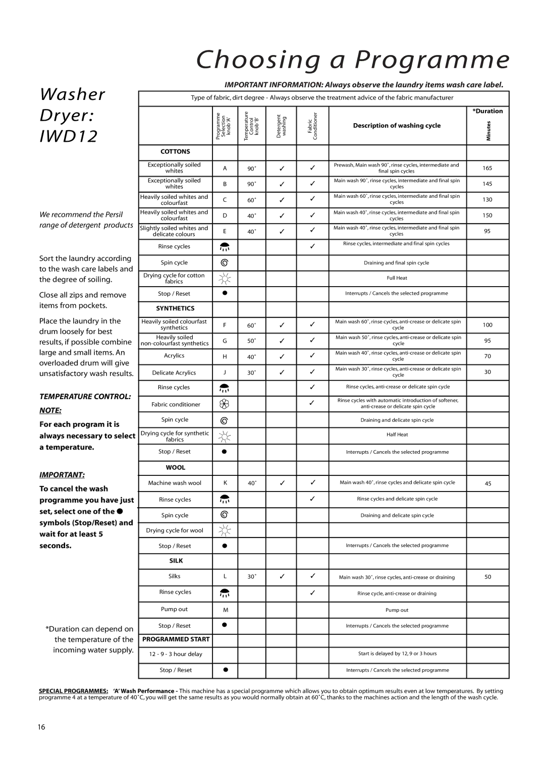 Creda IWM12 instruction manual Washer Dryer, IWD12 