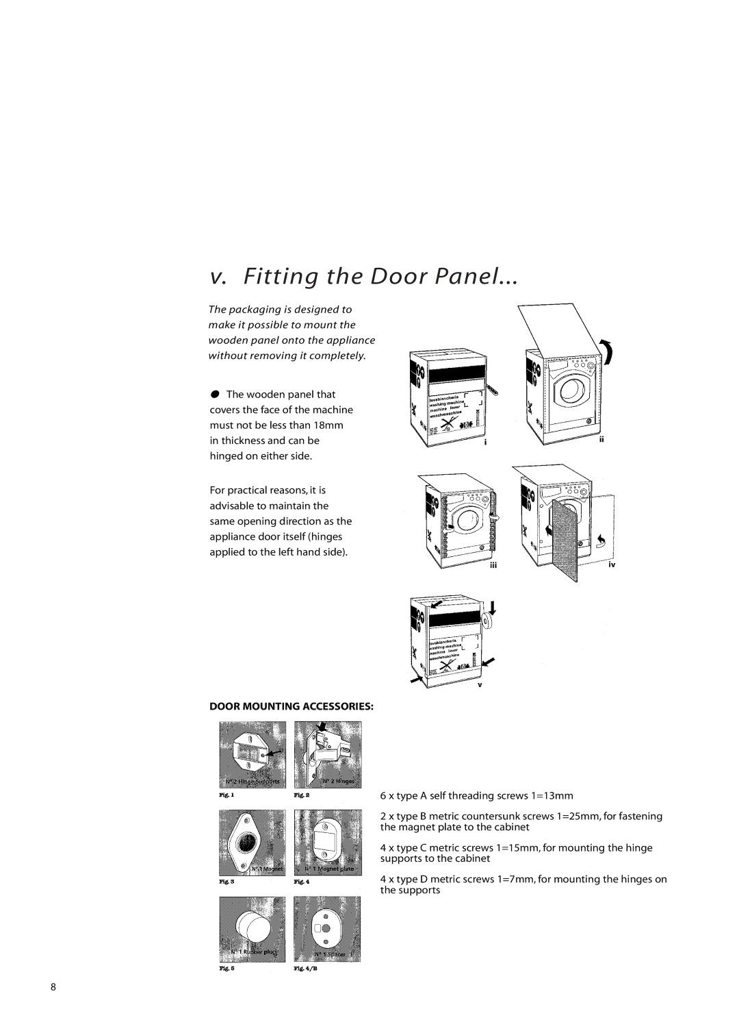 Creda IWM12, IWD12 instruction manual Fitting the Door Panel, Door Mounting Accessories 