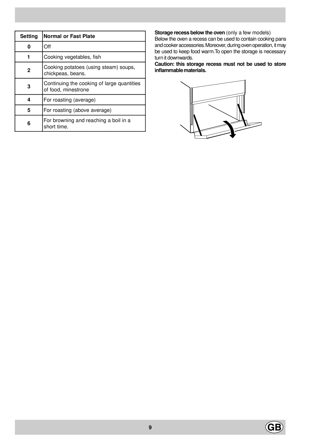 Creda J052E manual Setting Normal or Fast Plate 