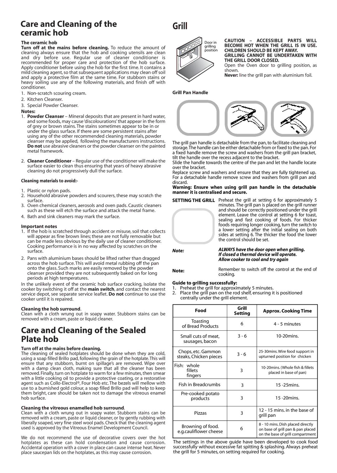 Creda J151E Grill, Care and Cleaning of the ceramic hob, Care and Cleaning of the Sealed Plate hob 