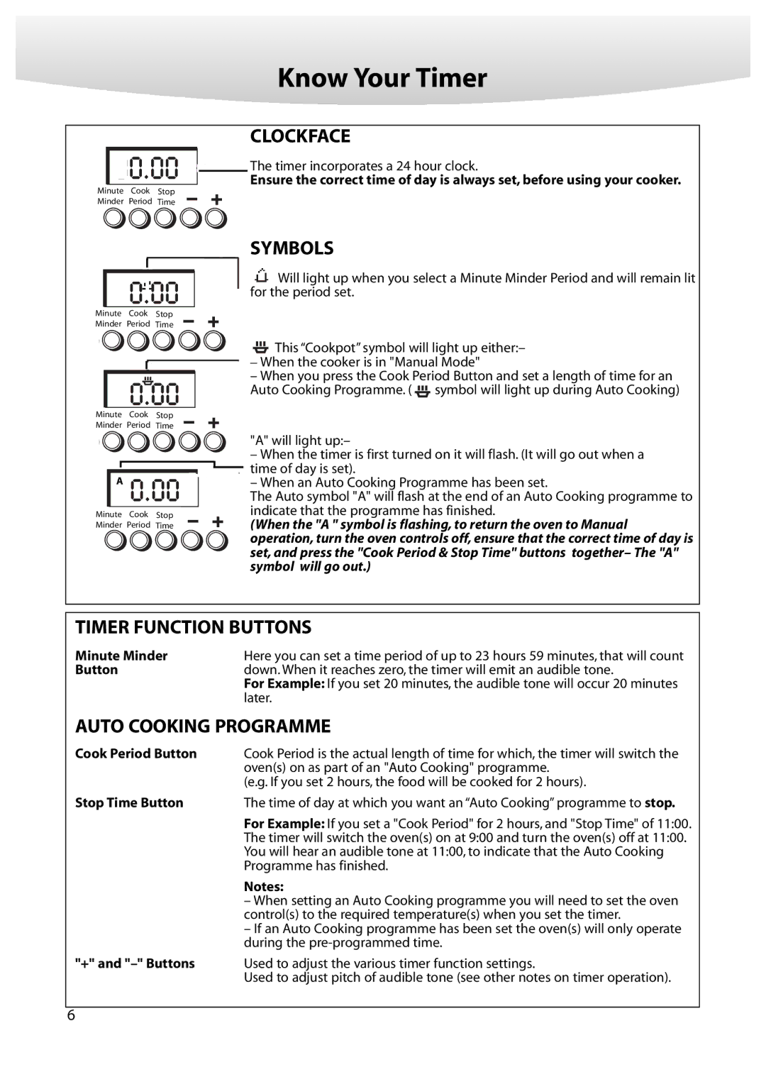 Creda M152E manual Know Your Timer, Clockface 