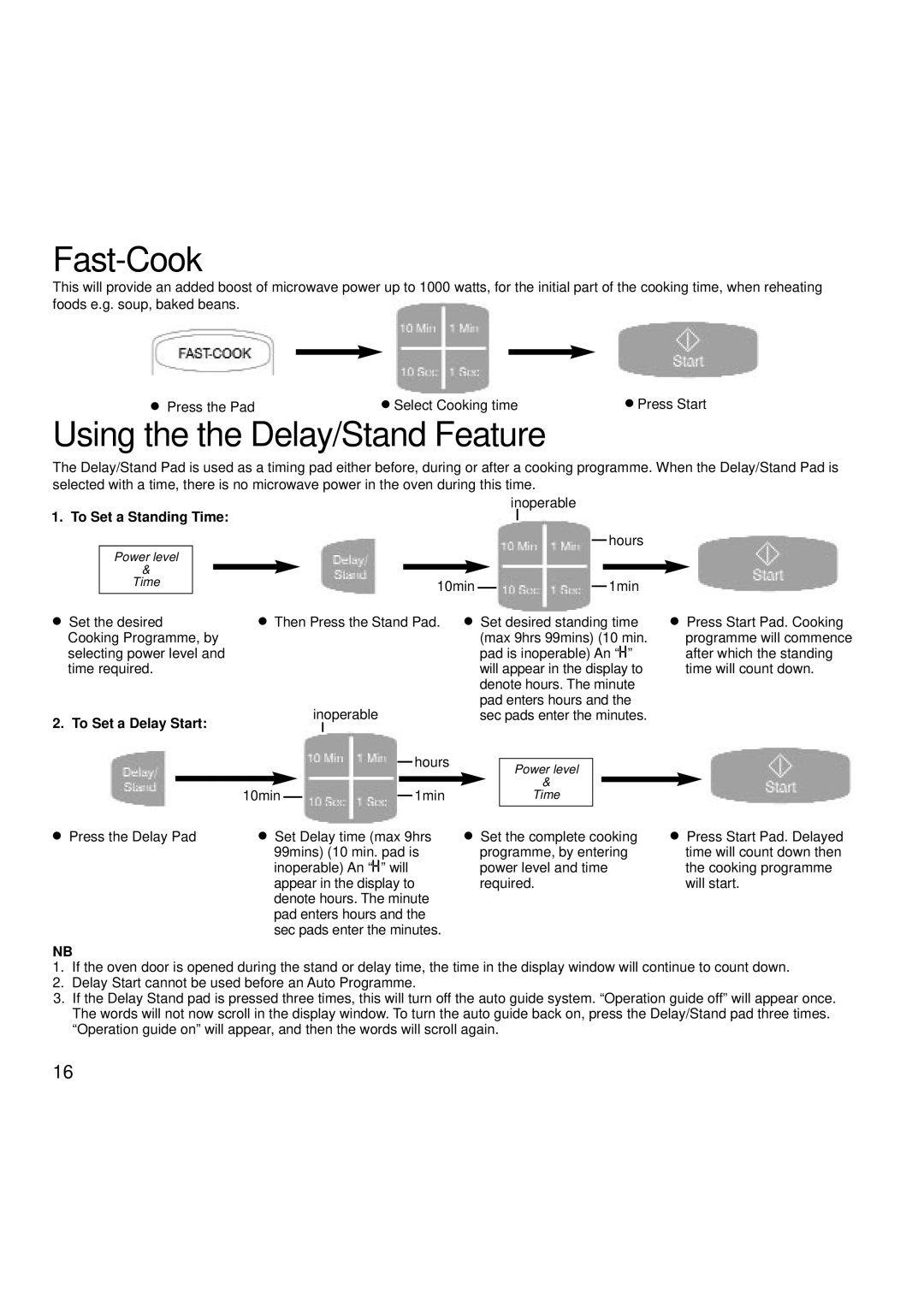 Creda MBO55 manual Fast-Cook, Using the the Delay/Stand Feature 