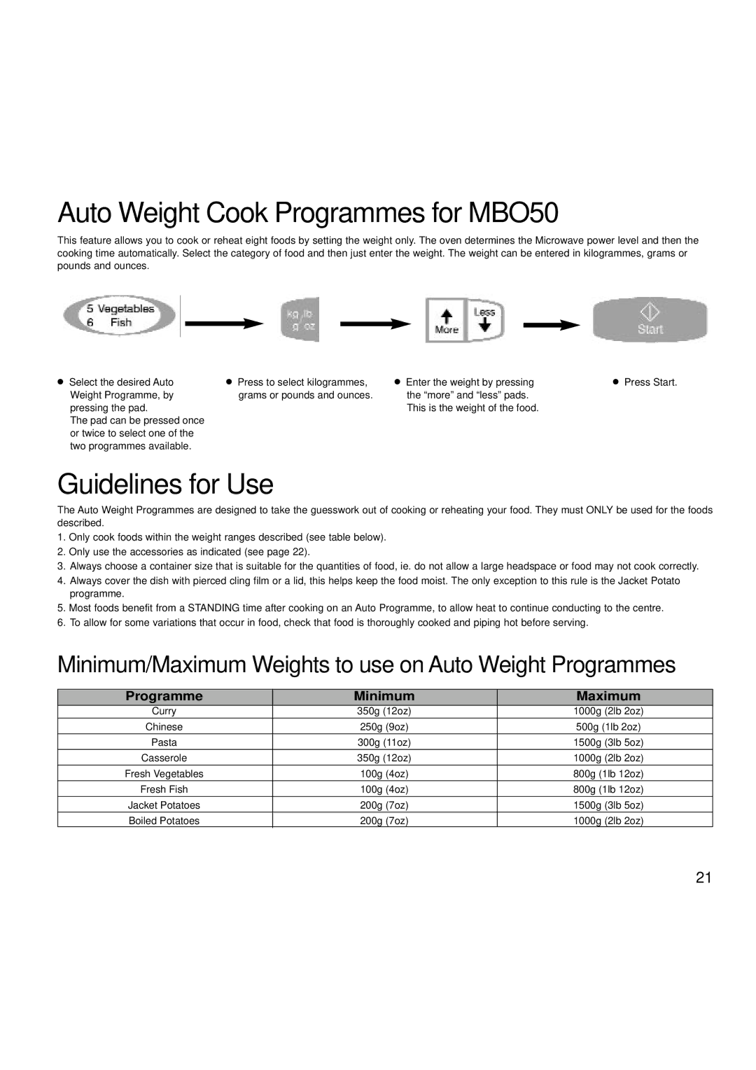 Creda MBO55 manual Auto Weight Cook Programmes for MBO50, Guidelines for Use 