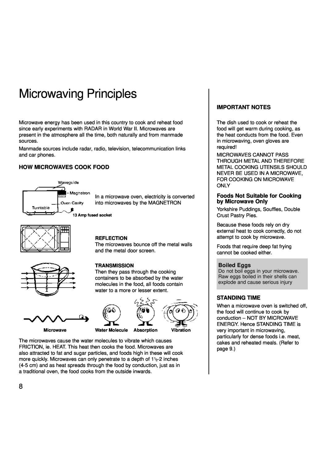 Creda MBO55 Microwaving Principles, How Microwaves Cook Food, Important Notes, Boiled Eggs, Standing Time, Reflection 