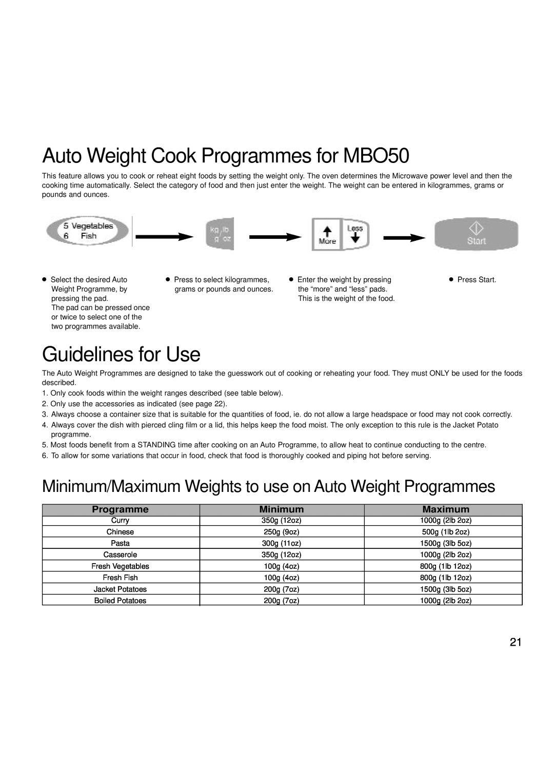 Creda MBO55 manual Auto Weight Cook Programmes for MBO50, Guidelines for Use, Minimum, Maximum 
