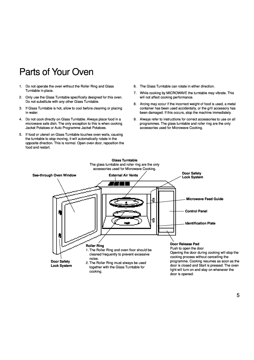 Creda MBO55 manual Parts of Your Oven, See-through Oven Window Door Safety Lock System, Glass Turntable 
