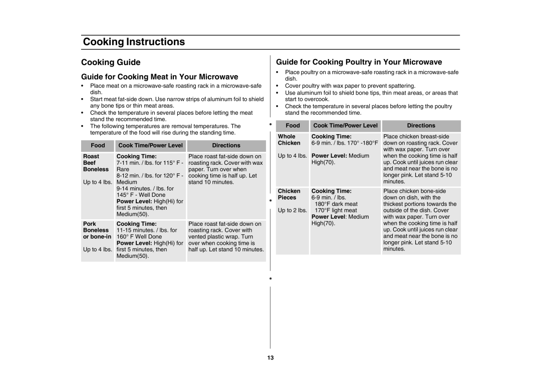 Creda MR1034 Cooking Guide, Guide for Cooking Meat in Your Microwave, Guide for Cooking Poultry in Your Microwave 