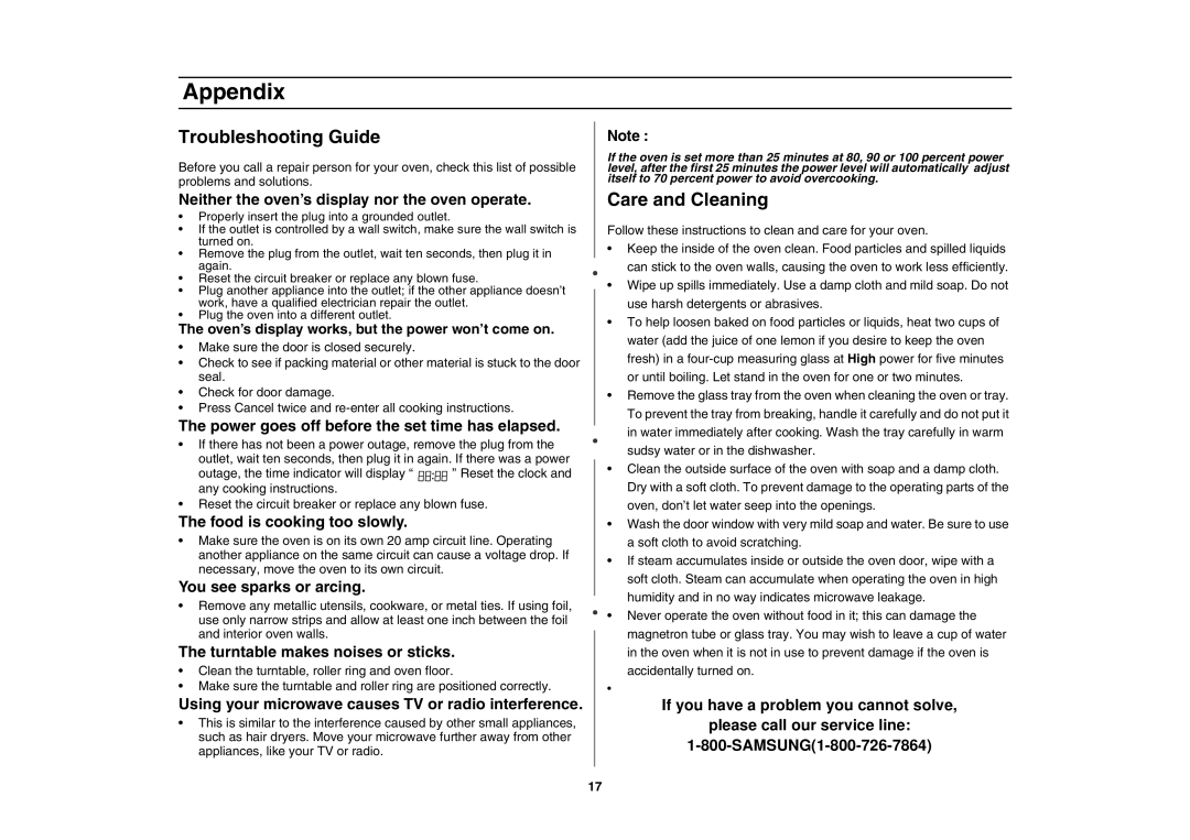 Creda MR1034 owner manual Appendix, Troubleshooting Guide, Care and Cleaning 