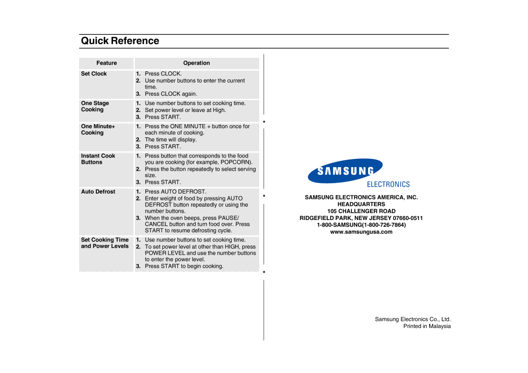 Creda MR1034 owner manual Quick Reference, Electronics 