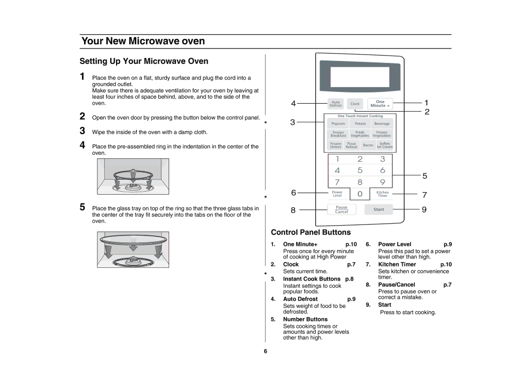 Creda MR1034 owner manual Setting Up Your Microwave Oven, Control Panel Buttons 