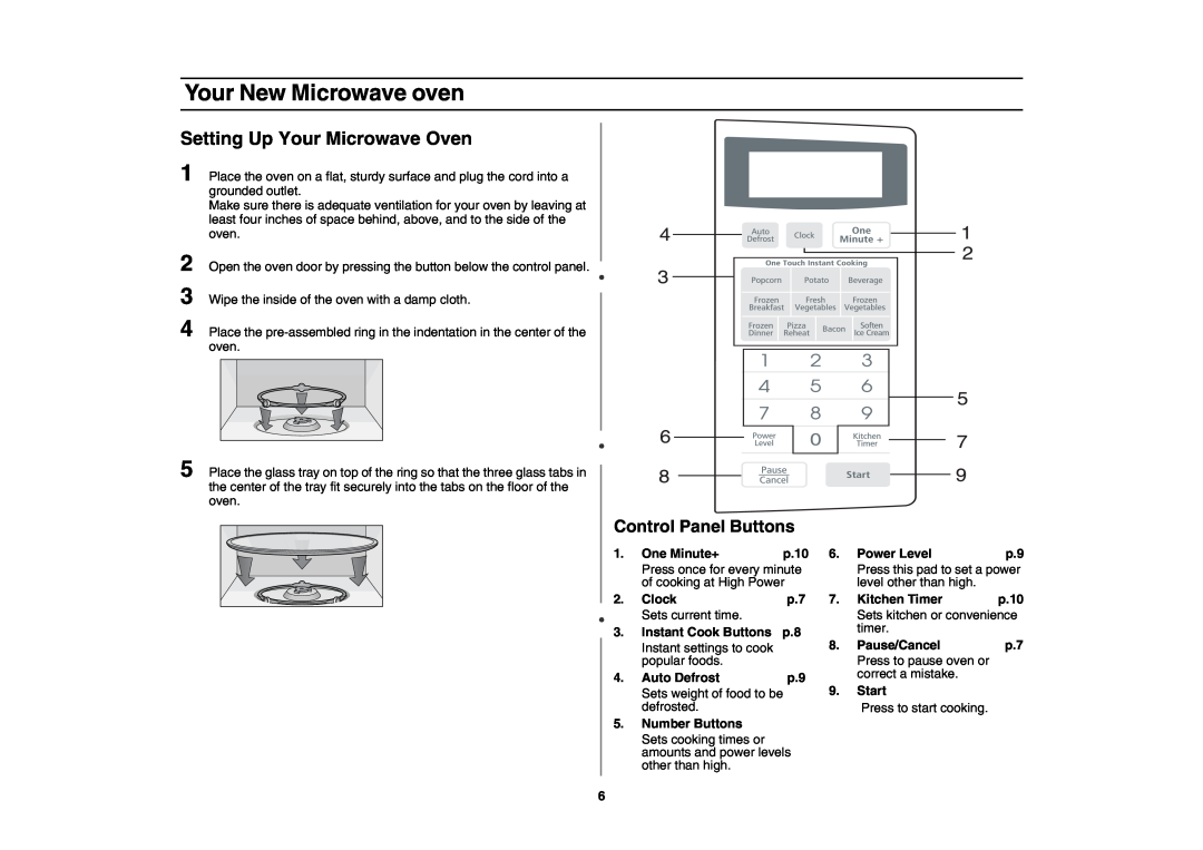 Creda MR1034 owner manual Setting Up Your Microwave Oven, Control Panel Buttons, Your New Microwave oven 