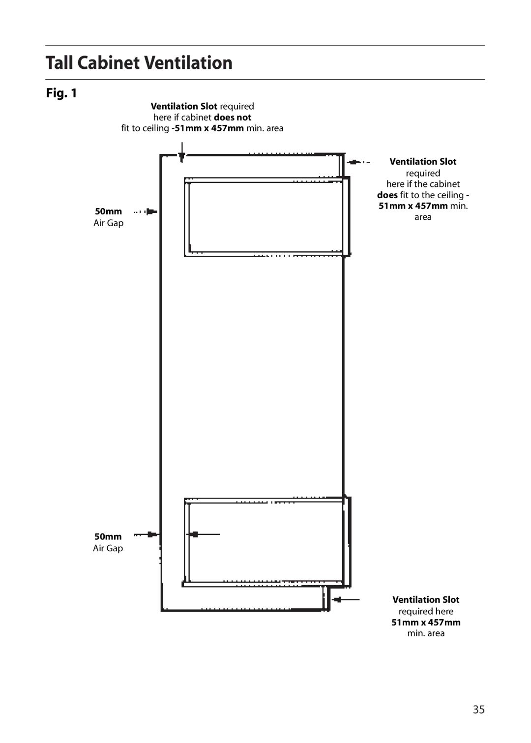 Creda N230E, R430E, E430E manual Tall Cabinet Ventilation 