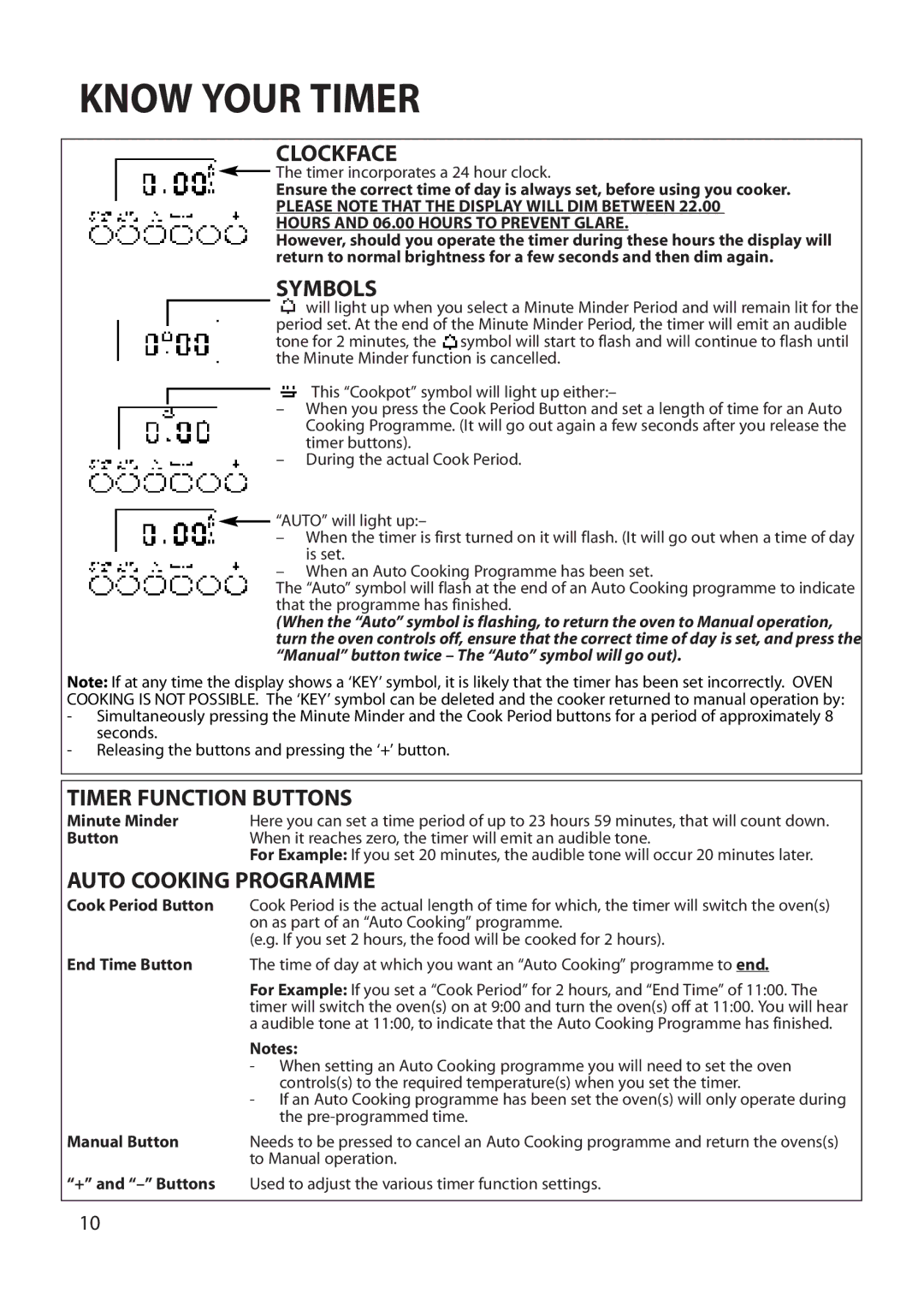 Creda REFLECTION manual Know Your Timer, Clockface, Symbols, Timer Function Buttons, Auto Cooking Programme 