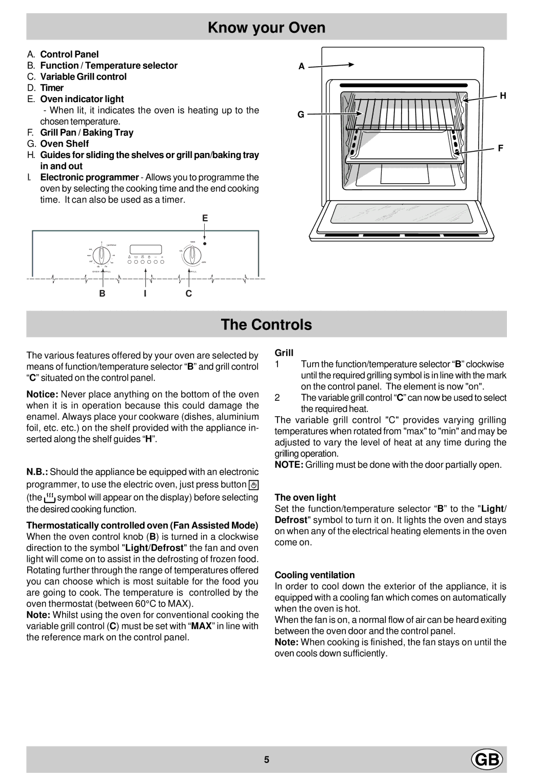 Creda S036E manual Know your Oven, Controls, Grill, Oven light, Cooling ventilation 