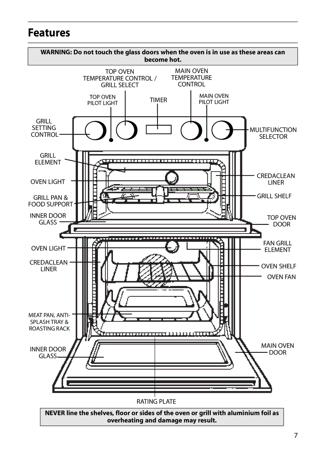 Creda S150E manual Features, Become hot 