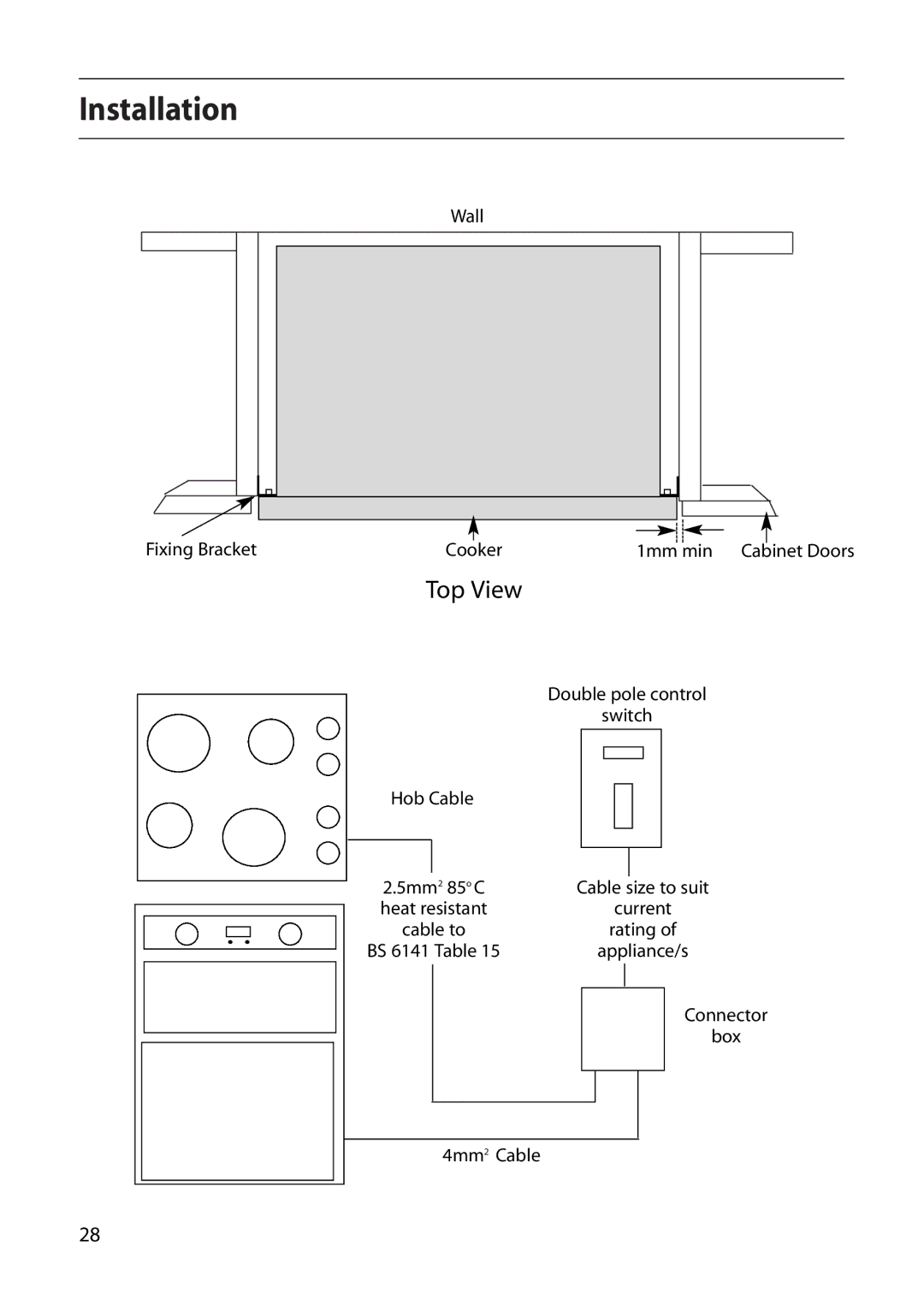 Creda S220E manual Wall Fixing Bracket Cooker 1mm min Cabinet Doors, Hob Cable, Current, Box, 4mm2 Cable 