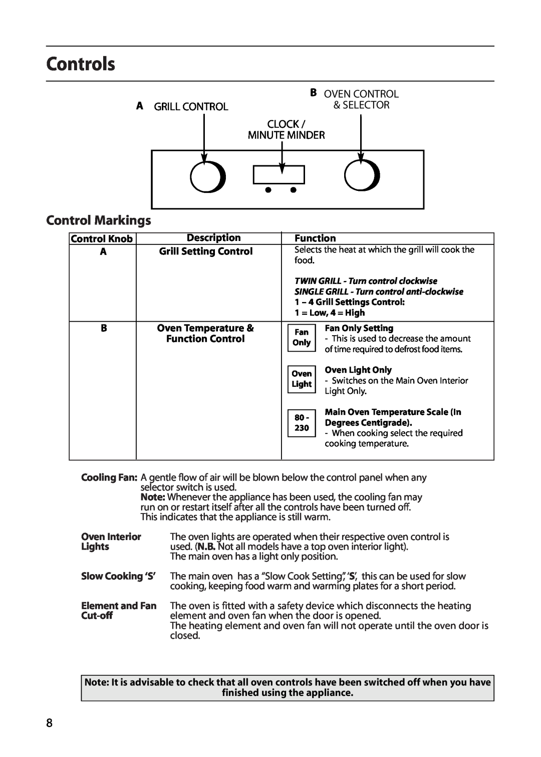 Creda S220E manual Controls, Control Markings 