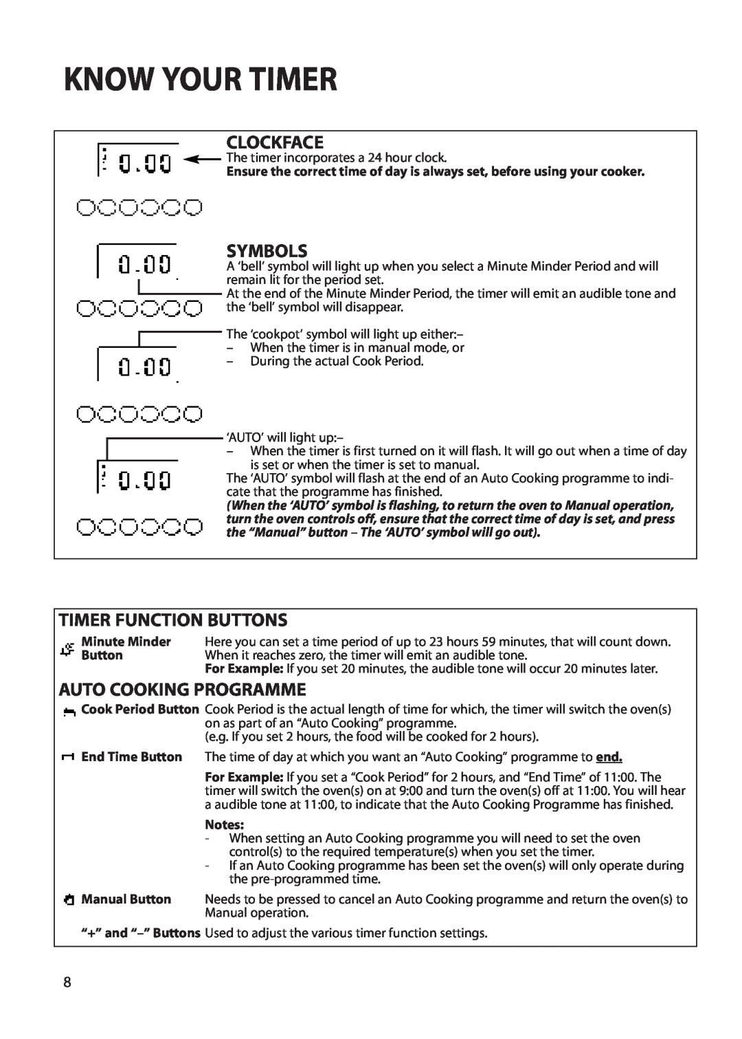 Creda S230G installation instructions Know Your Timer, Clockface, Symbols, Timer Function Buttons, Auto Cooking Programme 