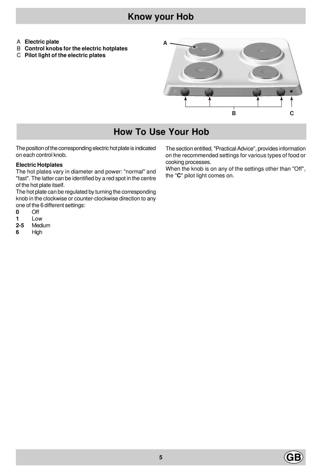 Creda S710E manual Know your Hob, How To Use Your Hob, Electric Hotplates 