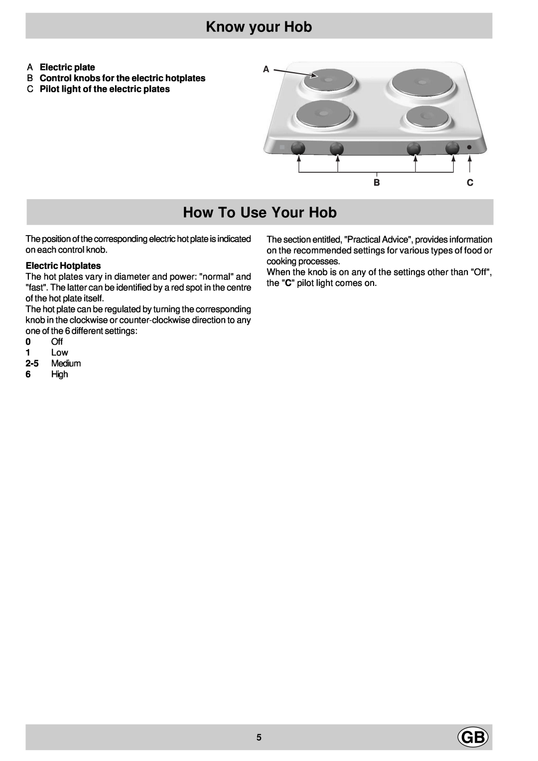 Creda S710E manual Know your Hob, How To Use Your Hob, A Electric plate, B Control knobs for the electric hotplates 