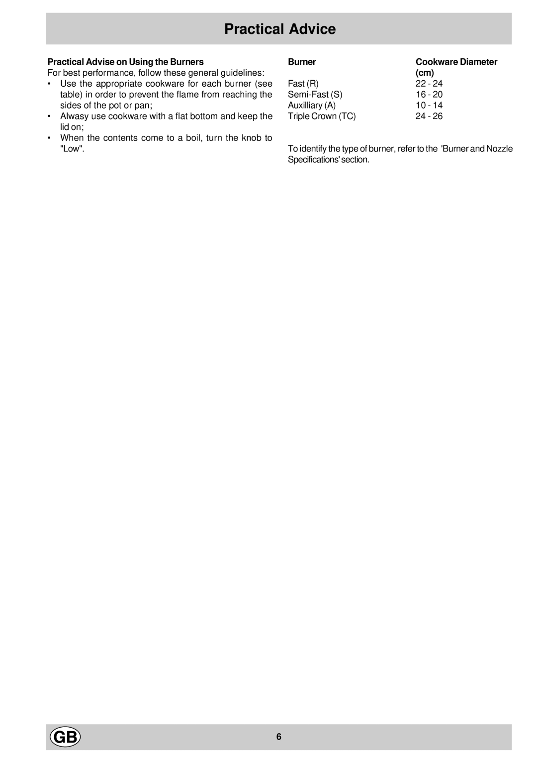 Creda S840G, S830G manual Practical Advice, Practical Advise on Using the Burners 