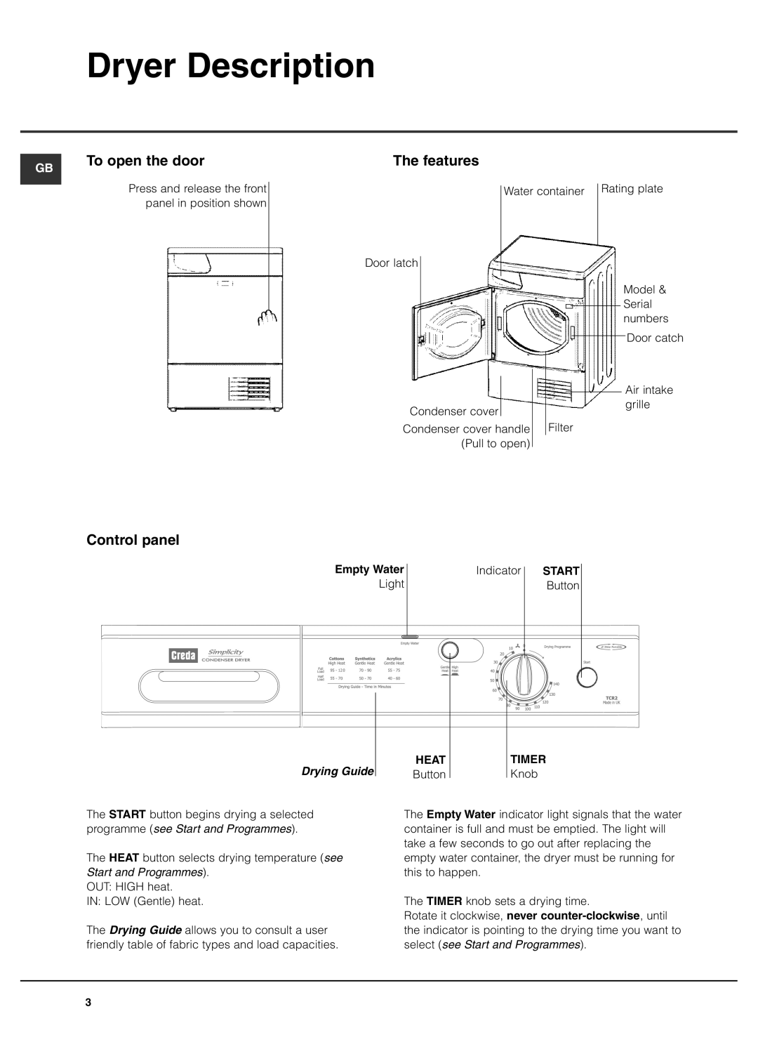 Creda TCR2 manual Dryer Description, To open the door Features, Control panel, Empty Water, Knob 