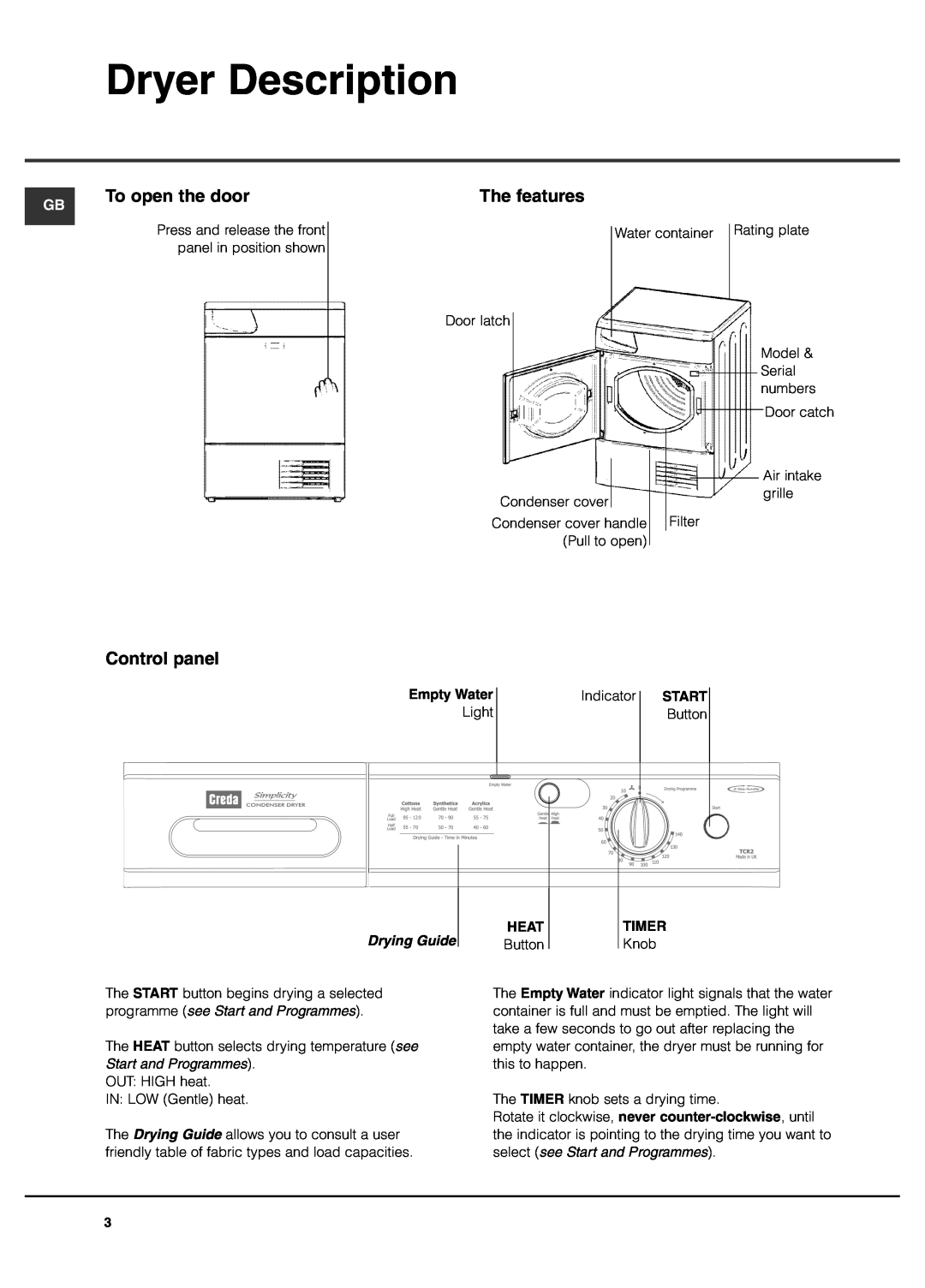 Creda TCR2 manual Dryer Description, To open the door, The features, Control panel, Drying Guide 