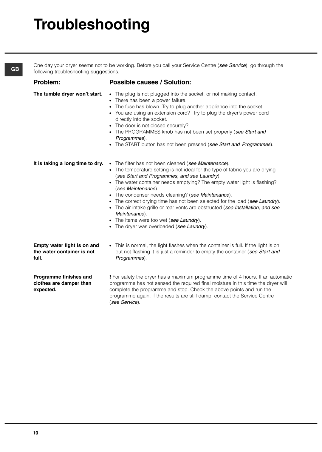 Creda TCS3 manual Troubleshooting, Problem Possible causes / Solution, Tumble dryer won’t start 