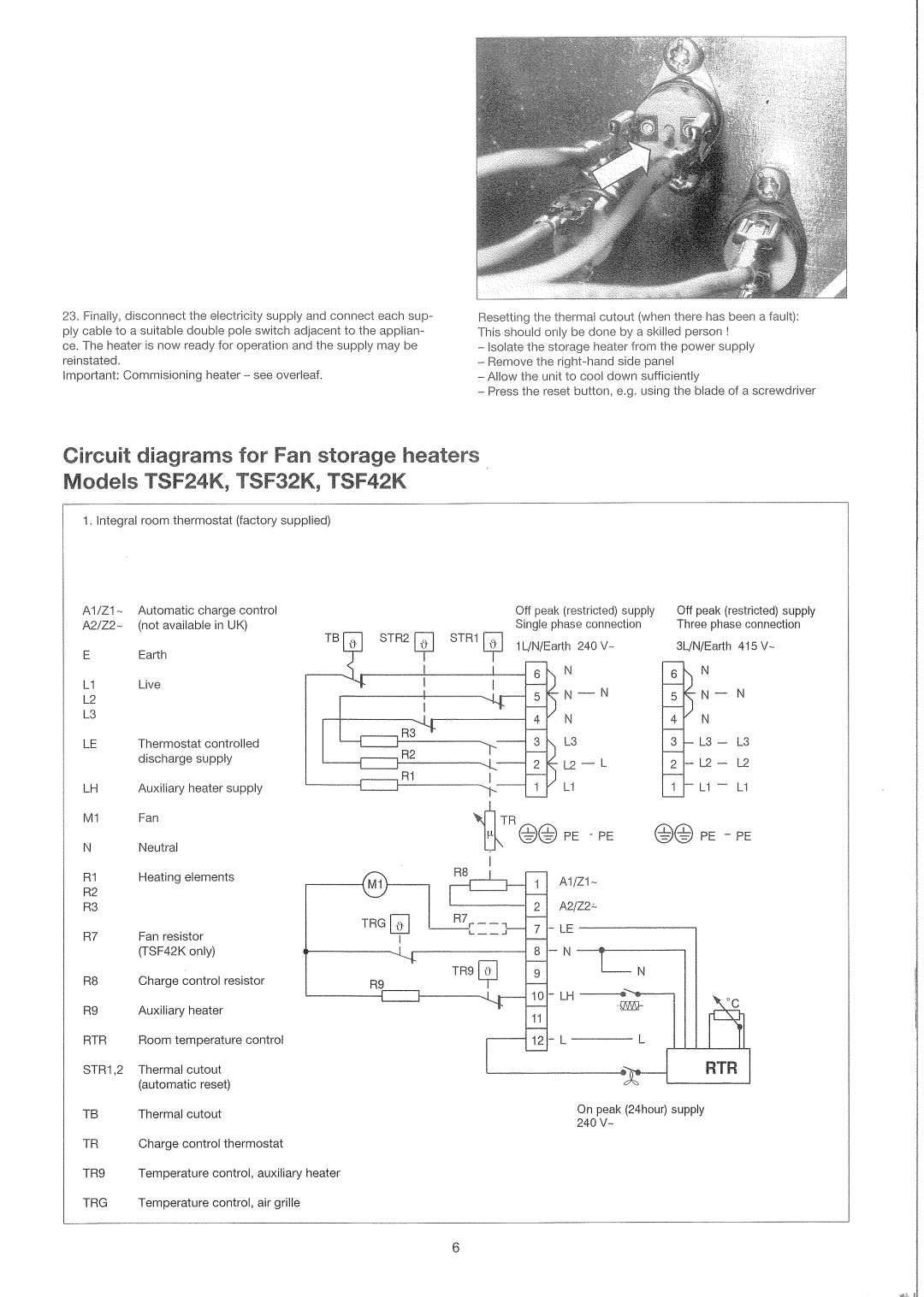 Creda TSF42K, TSF32K, TSF24K manual 