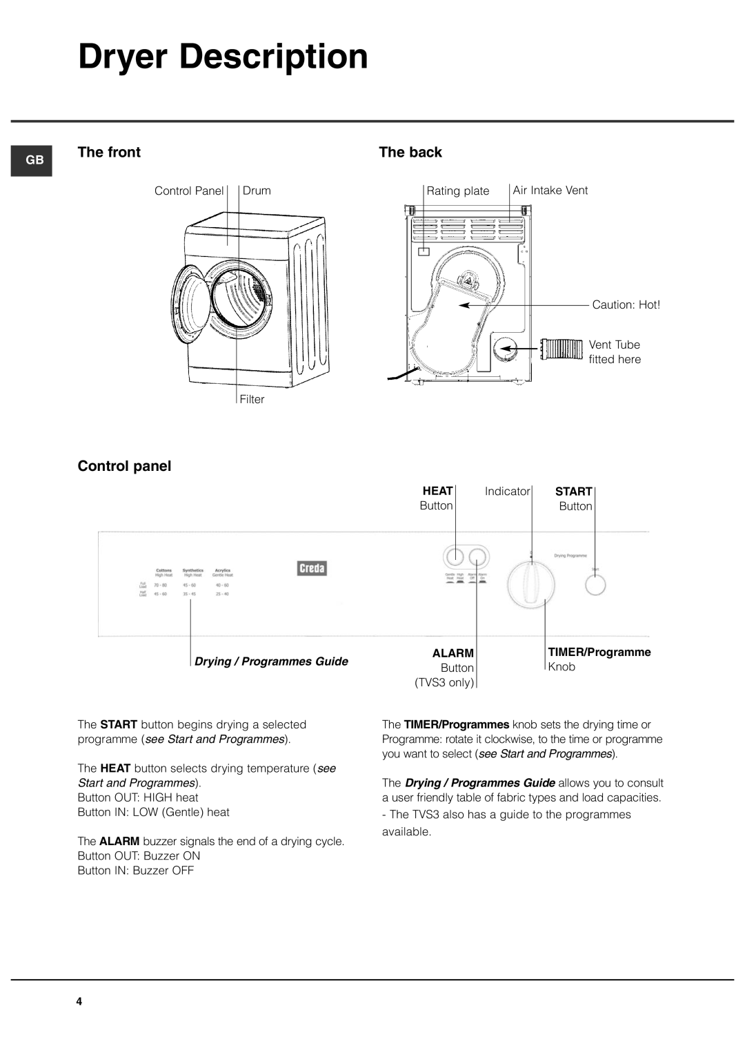 Creda TVS3 manual Dryer Description, Front, Back, Control panel, TIMER/Programme 