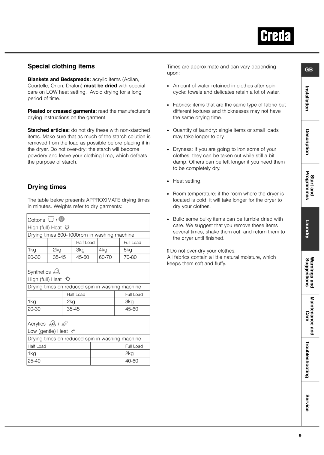 Creda TVU1 TVR2 manual Special clothing items, Drying times 