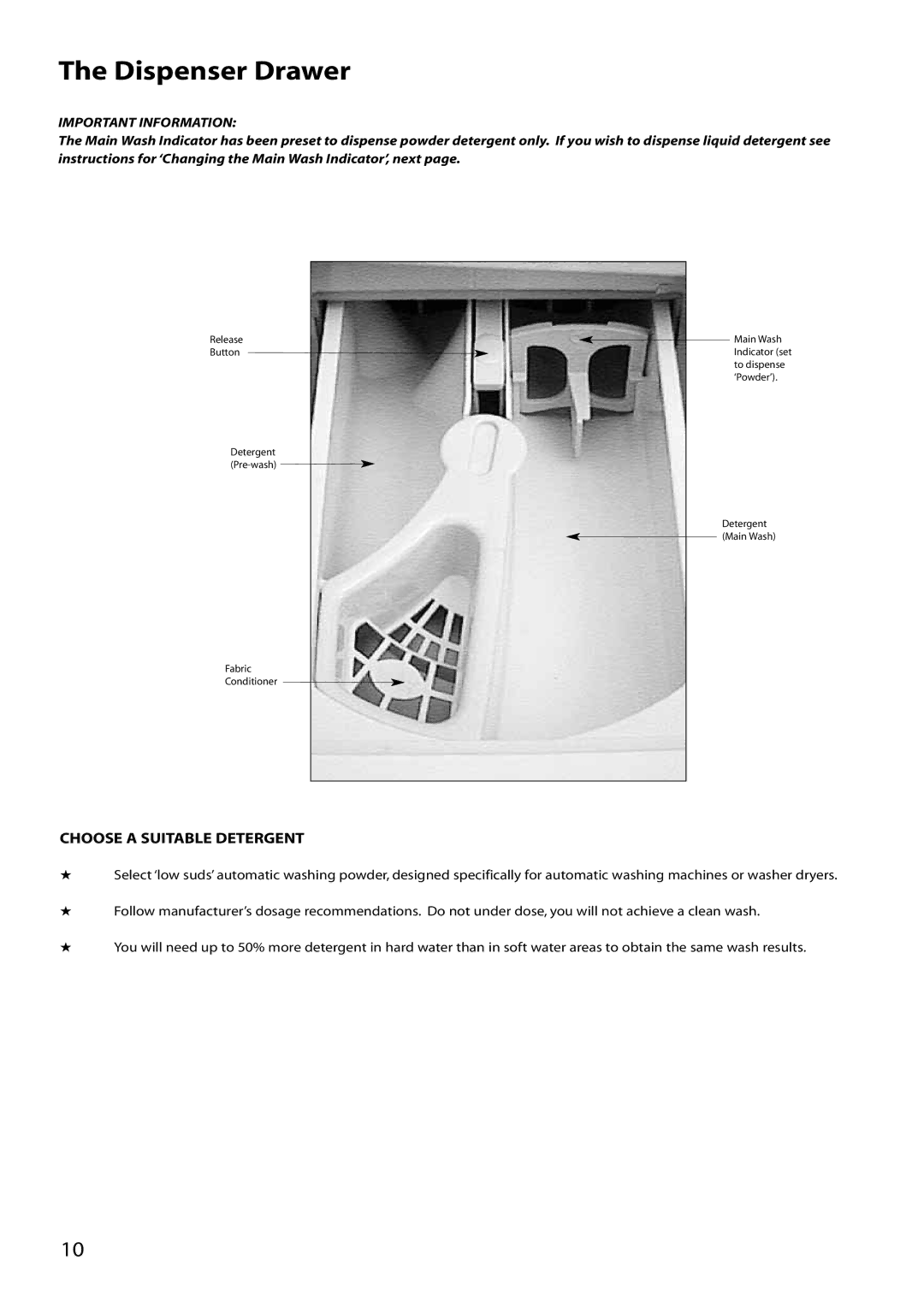 Creda W120VW, W100FW, W120FW manual Dispenser Drawer, Choose a Suitable Detergent 