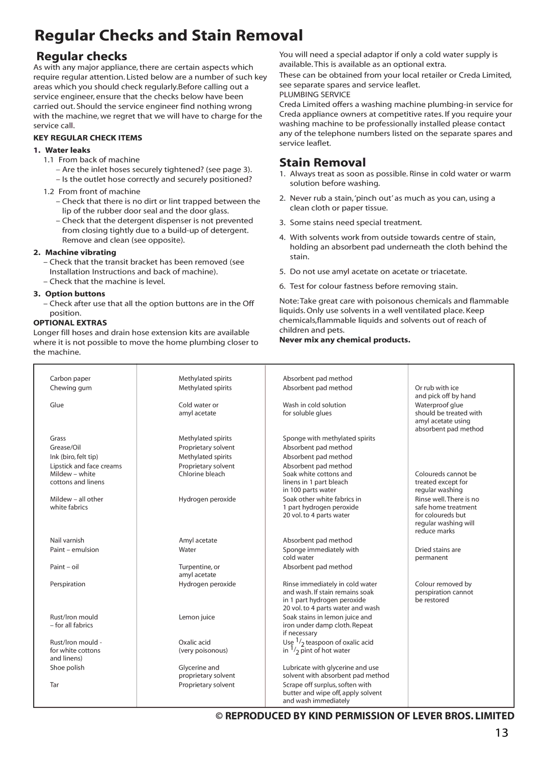 Creda W120VW, W100FW, W120FW manual Regular Checks and Stain Removal, Regular checks 