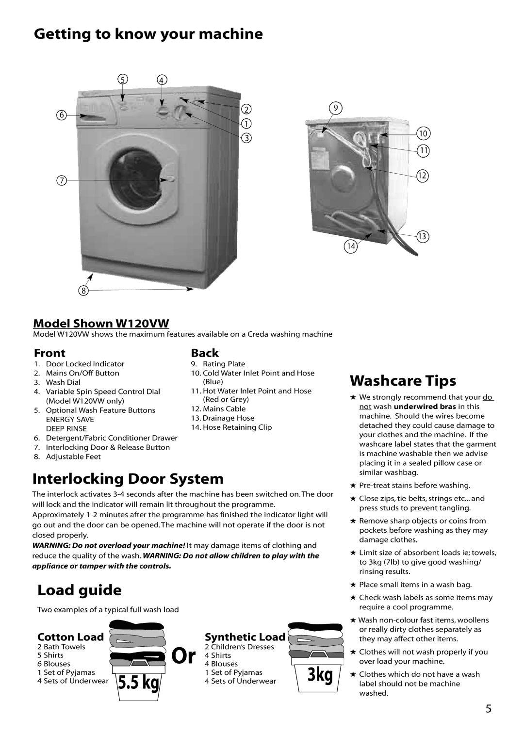 Creda W120FW, W100FW, W120VW manual Getting to know your machine, Washcare Tips, Interlocking Door System, Load guide 