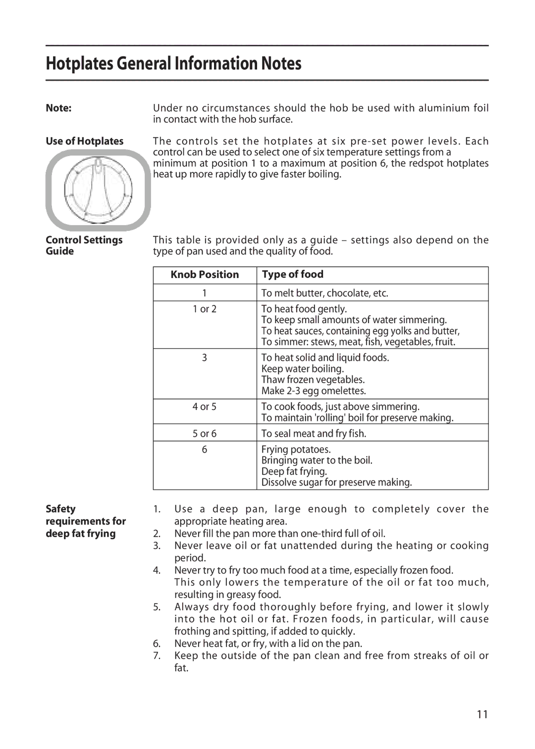 Creda X152E manual Hotplates General Information Notes 