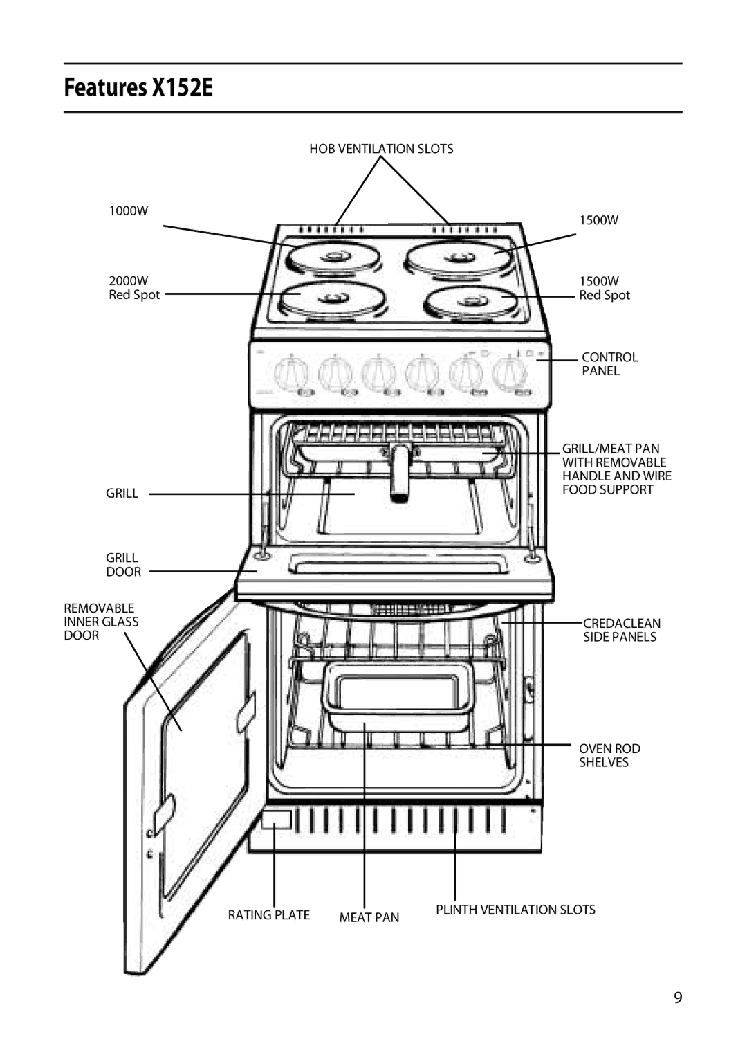 Creda manual Features X152E 