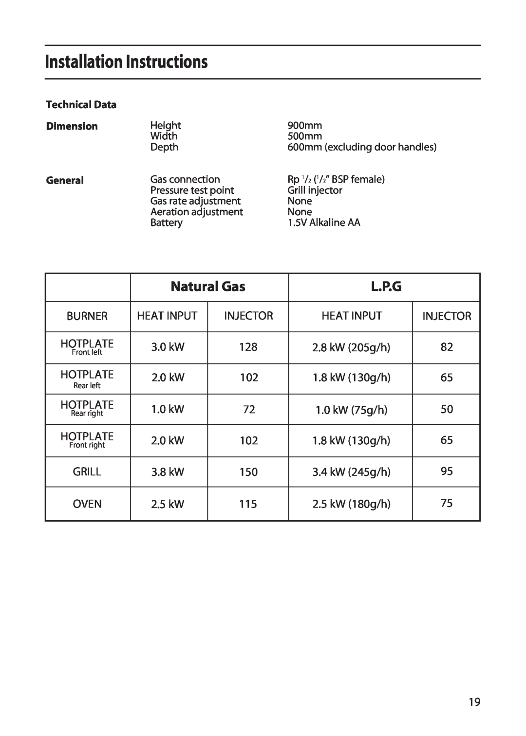 Creda L153, X153, C150 Installation Instructions, Natural Gas, L.P.G, Technical Data, Dimension, General 