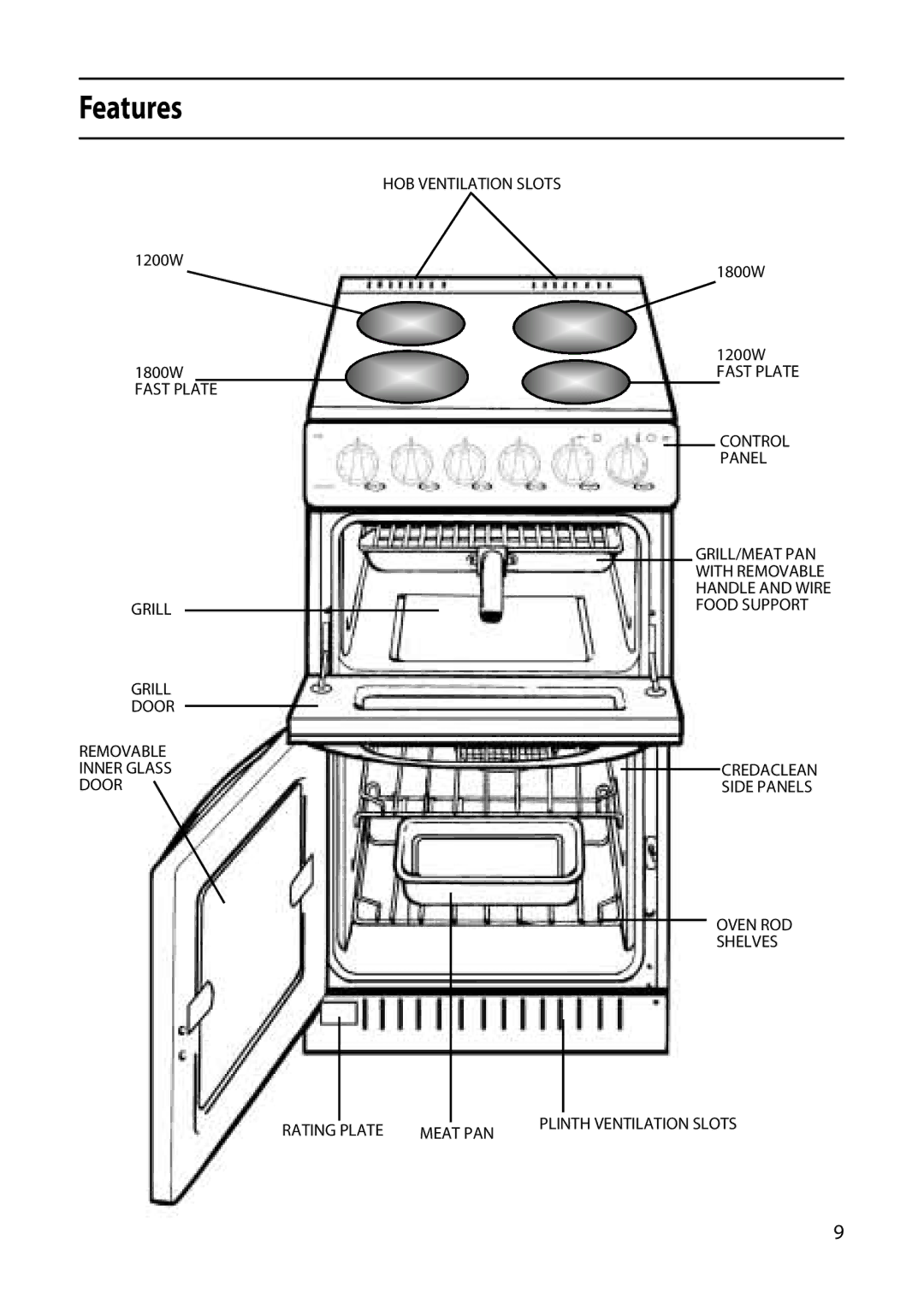 Creda X155E manual Features 