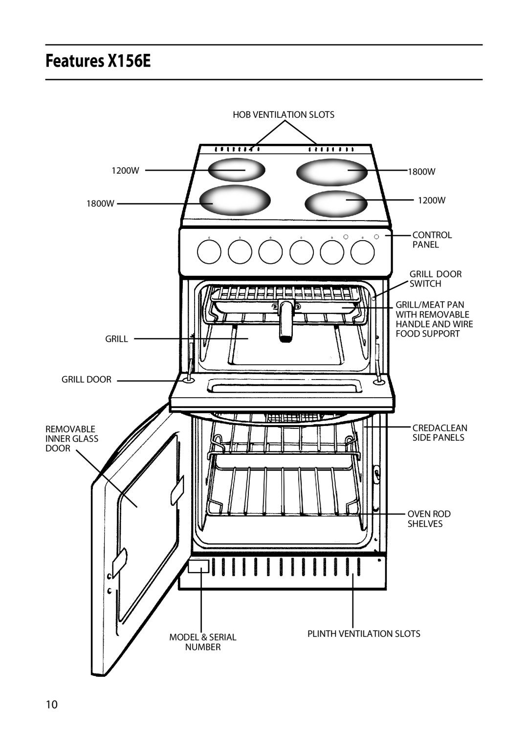 Creda X153E, X253E manual Features X156E 