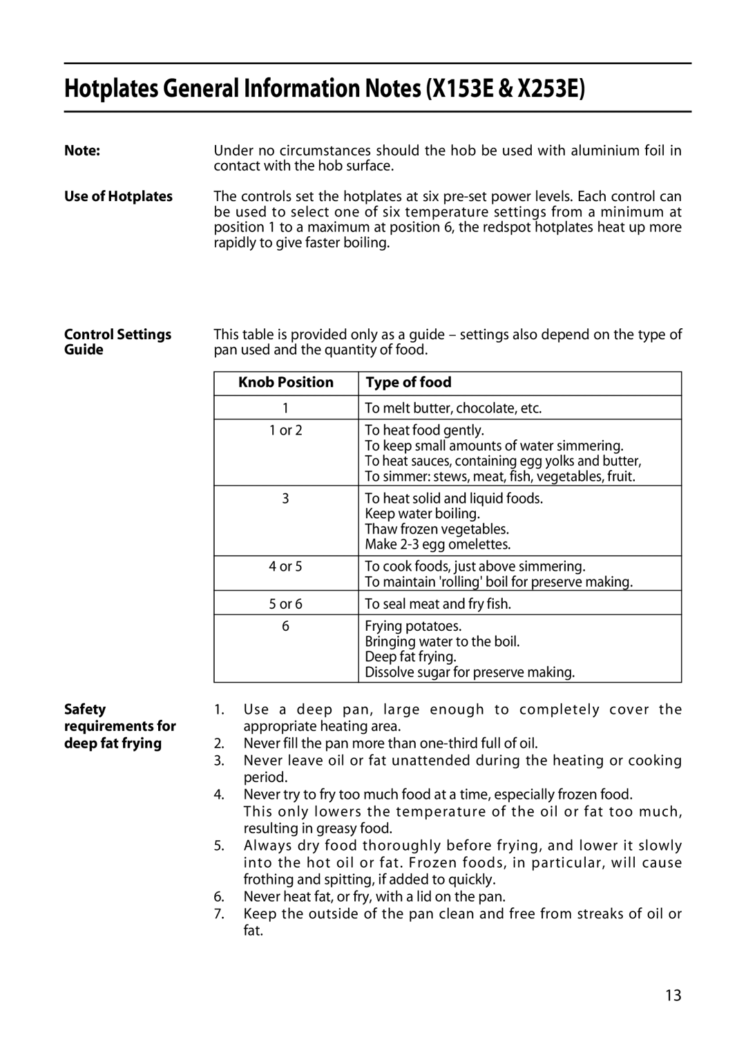 Creda X153E, X156E, X253E manual Control Settings, Guide, Type of food, Safety, Requirements for, Deep fat frying 