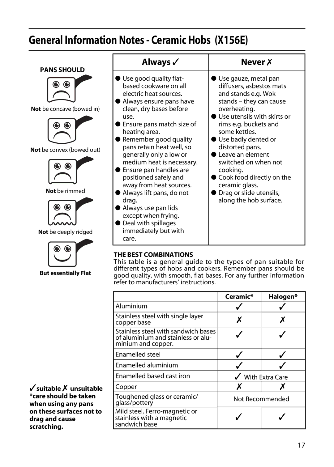 Creda X253E, X153E manual General Information Notes Ceramic Hobs X156E, Pans should, Best Combinations, Ceramic Halogen 