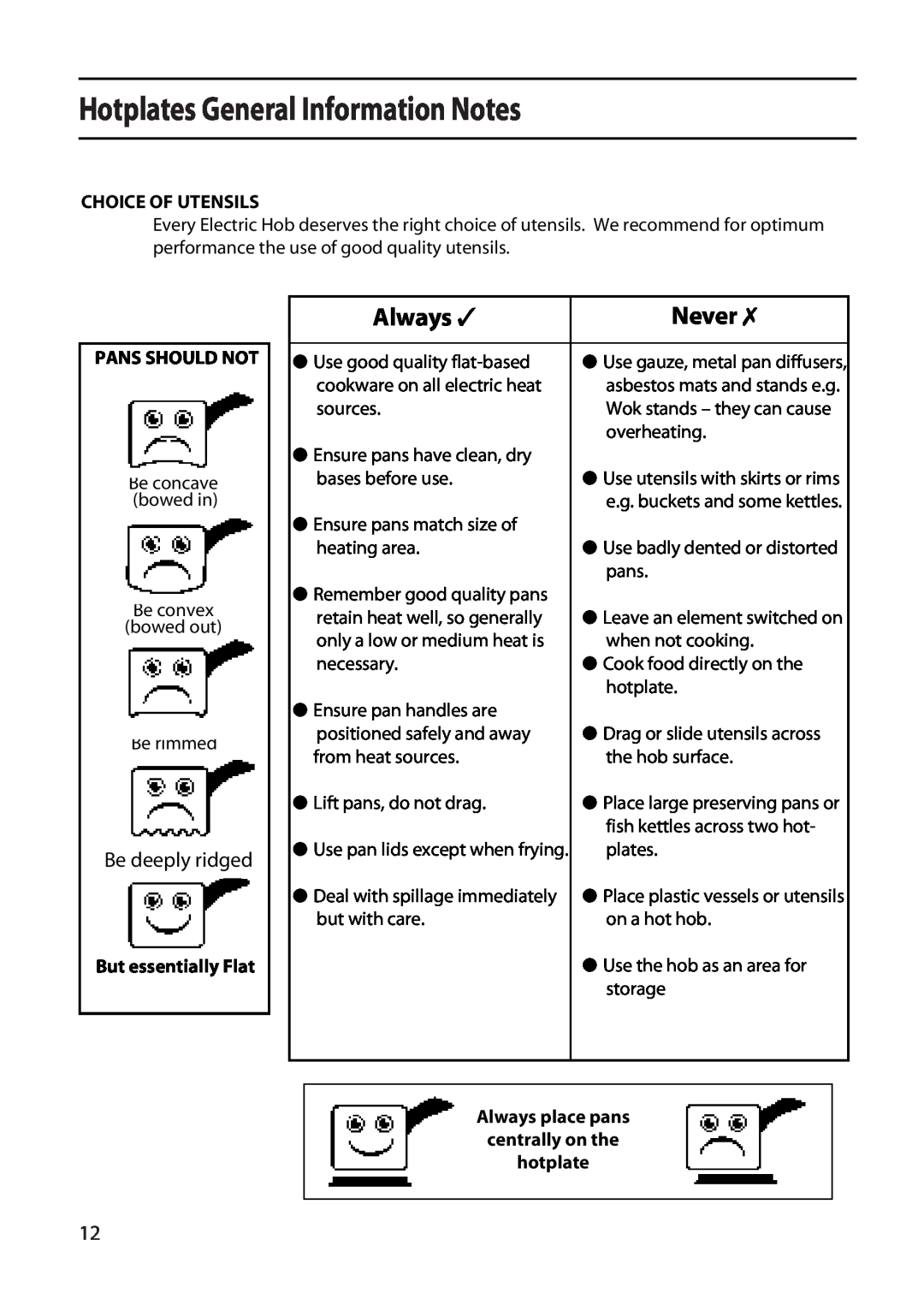 Creda X252E Always, Never, Hotplates General Information Notes, Choice Of Utensils, Pans Should Not, But essentially Flat 