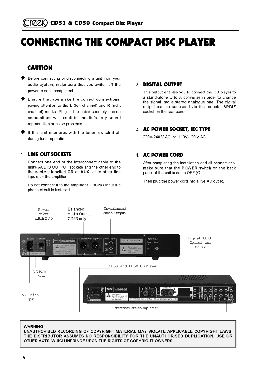 Creek Audio CD53, CD50 Connecting the Compact Disc Player, Line OUT Sockets, Digital Output, AC Power SOCKET, IEC Type 