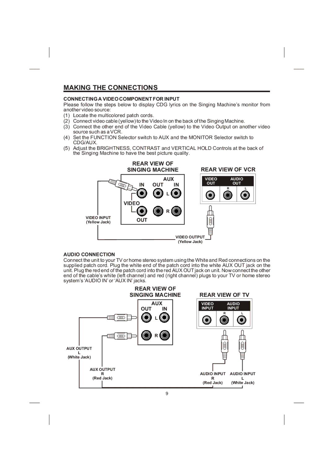 Creek Audio STVG-989 instruction manual Connecting a Video Component for Input, Audio Connection, Aux Out 