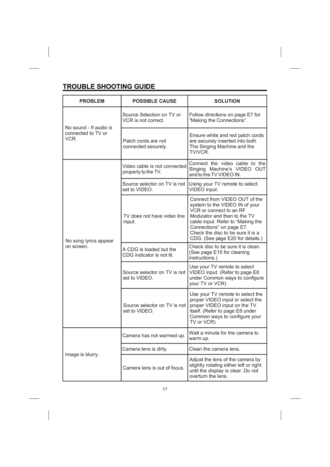 Creek Audio STVG-989 instruction manual Tv/Vcr 